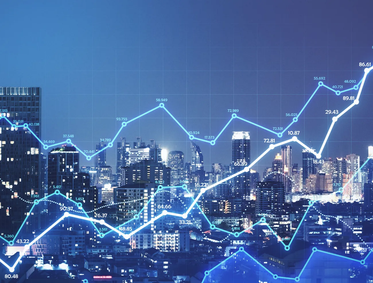 visualização abrangente da gestão financeira